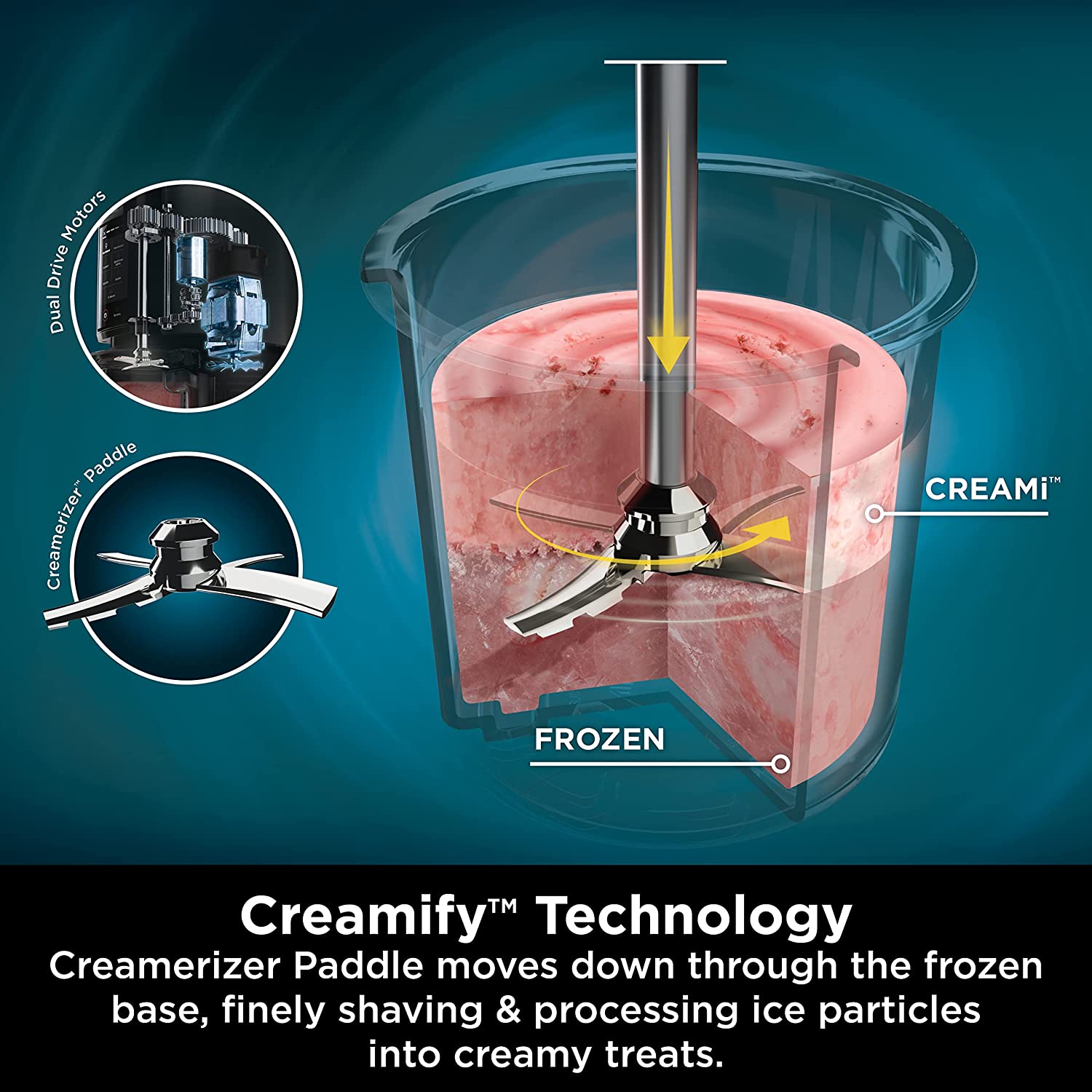 Ninja CREAMi Ice Cream & Frozen Dessert Maker [NC300UK] 7 Programs