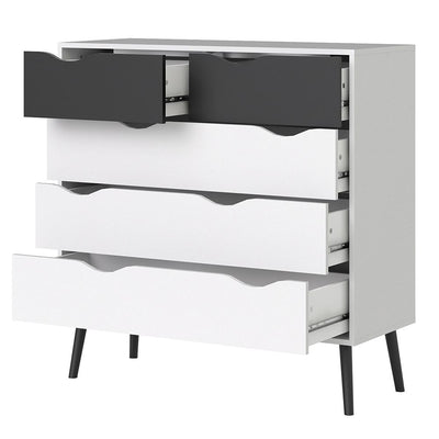 Oslo Chest of 5 Drawers (2+3) in White and Black Matt - White and Black Matt