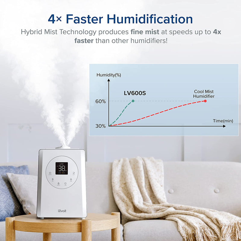 LEVOIT Smart Humidifiers for Bedroom Large Rooms, 6L Top Fill Warm and Cool Mist, Air Vaporizer, Customized Humidity, Essential Oil, Timer, Quiet