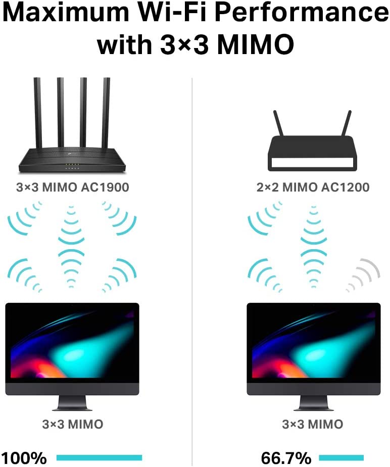 TP-Link Archer C80 AC1900 MU-MIMO Dual Band Wireless Gaming Router, Wi-Fi Speed Up to 1300 Mbps/5 GHz + 600 Mbps/2.4 GHz, Parental Control Guest Wi-Fi