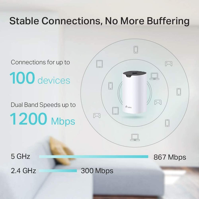 TP-Link Deco S4 AC1200 Whole-Home Mesh Wi-Fi System, Qualcomm CPU, 867Mbps at 5GHz+300Mbps at 2.4GHz, MU-MIMO, Beamforming, Pack of 3