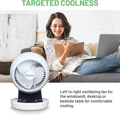 Meaco MeacoFan - Air Circulator Award-winning, super-quiet, energy-efficient desk fan for bedroom and general home use (360 with bag)