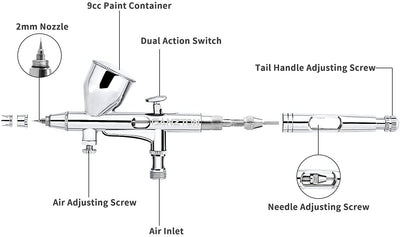 GANZTON Airbrush Set Double Action Trigger Paint Spray Gun Kit Professional Sprayer Air Paint Control Gun with 0.2mm/0.3mm/0.5mm 9cc CUP