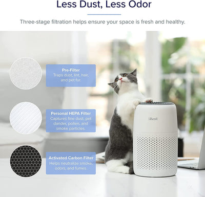 LEVOIT Air Purifier for Home Bedroom Office, Ultra Quiet HEPA Air Filter Cleaner with Fragrance Sponge & 3 Speed for Allergies, Dust, Odor, Pet, Smoke