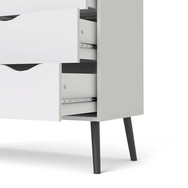 Oslo Chest of 5 Drawers (2+3) in White and Black Matt - White and Black Matt