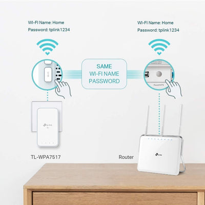 TP-Link AV1000 Gigabit Powerline ac Wi-Fi Kit, Broadband/WiFi Extender, WiFi Booster/Hotspot, Up to 300 meters UK Plug (TL-WPA7517 KIT)