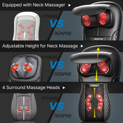 RENPHO Back Massager with Heat, Shiatsu Massage Chair, Full Back Massager Deep Tissue Kneading, Massager Seat Vibration, Height Adjustable use at Home