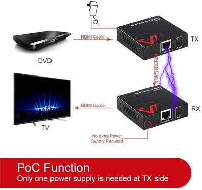 AV Access 164ft (50m) HDMI Extender FullHD 1080p@60Hz with IR, Balun HDMI Over Single Cat5e/6a/7, Supports PoE/PoC Function, EQ Switch