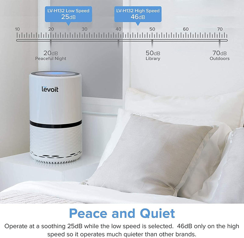 Levoit Air Purifier for Home, Quiet H13 HEPA Filter Removes 99.97% of Pollen