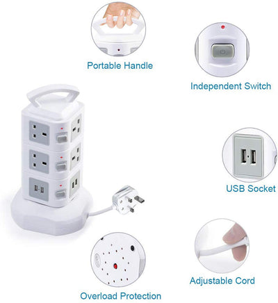 GLCON Tower Extension Lead with USB Slots, Surge Protected Multi Plug Extension 10 AC Outlets & 4 USB Ports (5V/3.1A) White