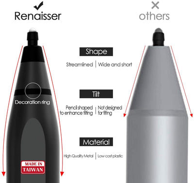 RENAISSER Stylus Pen for Surface, 100% Match Surface Pro X/7/6/5 Magnetic Attachment, 4096 Pressure Sensitivity, Quick Charge, Rechargeable