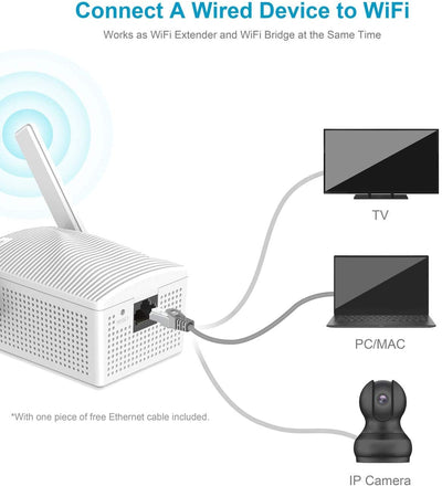 BrosTrend AC1200 WiFi Booster Range Extender, 1200Mbps Wireless Signal Repeater, 1 Ethernet Port, Access Point, Dual Band of 5GHz & 2.4GHz, UK Plug