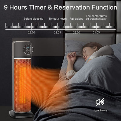 Sunvoy 2000W Electric Ceramic Vertical Space Heater with Smart Thermostat, Quiet, 60° Auto Oscillation, 3 Modes, Timer & Remote Control