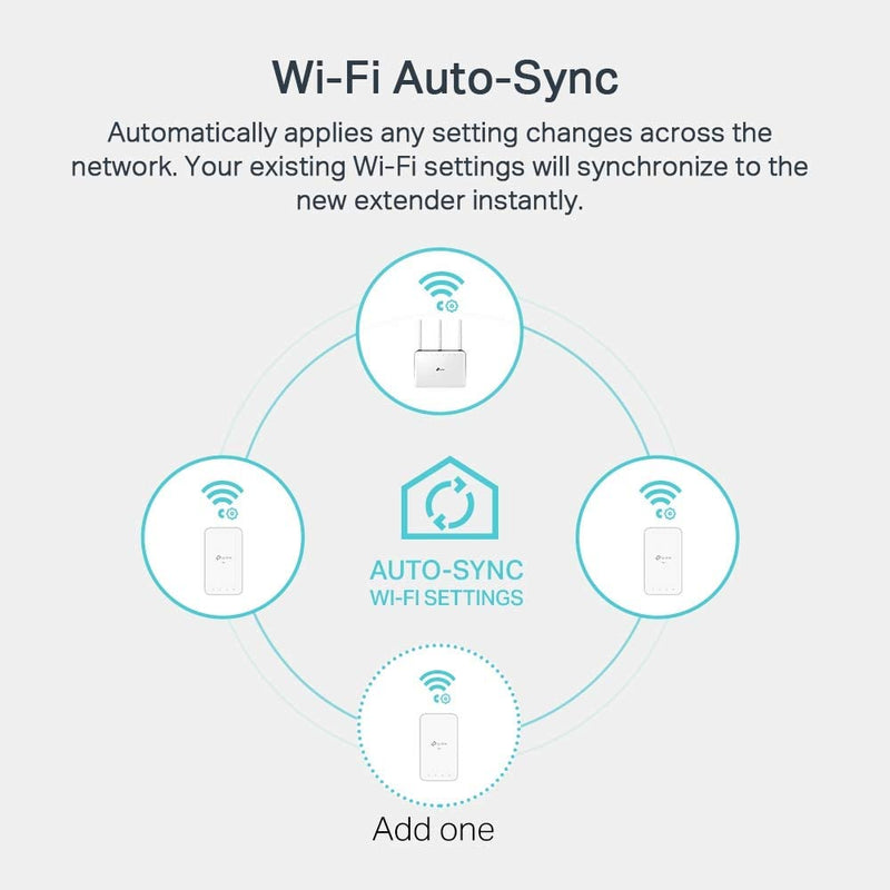 TP-Link AV1000 Gigabit Powerline ac Wi-Fi Kit, Broadband/WiFi Extender, WiFi Booster/Hotspot, Up to 300 meters UK Plug (TL-WPA7517 KIT)