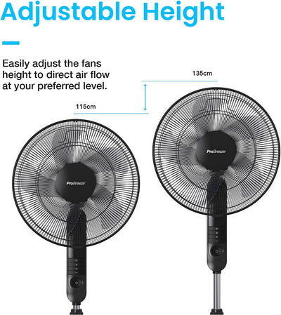 Pro Breeze 16-Inch Pedestal Fan with Remote Control and LED Display - 4 Operational Modes - 80° Oscillation - Adjustable Height & Pivoting Fan Head