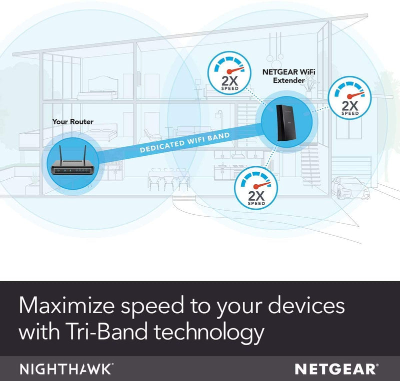 NETGEAR WiFi Booster Range Extender WiFi Extender Booster Repeater Internet Booster AC2200 (EX7700)