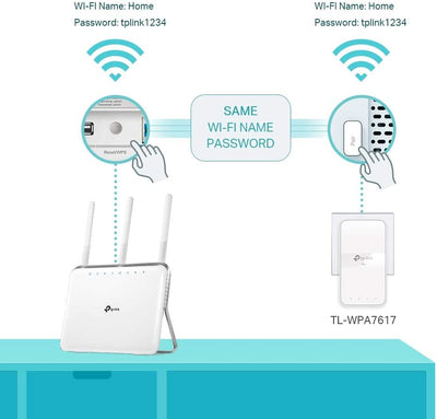 TP-Link AV1000 Gigabit Passthrough Powerline AC Wi-Fi Kit, Dual Band Speed 1200 Mbps, Wi-Fi Extender/ Booster, Extra Power Socket (TL-WPA7617 KIT)