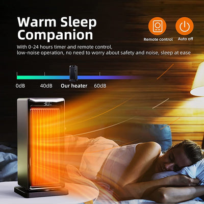 CEFNOON 2000W Fan Heater, PTC Electric Heater with 90° Oscillation, ECO thermostat