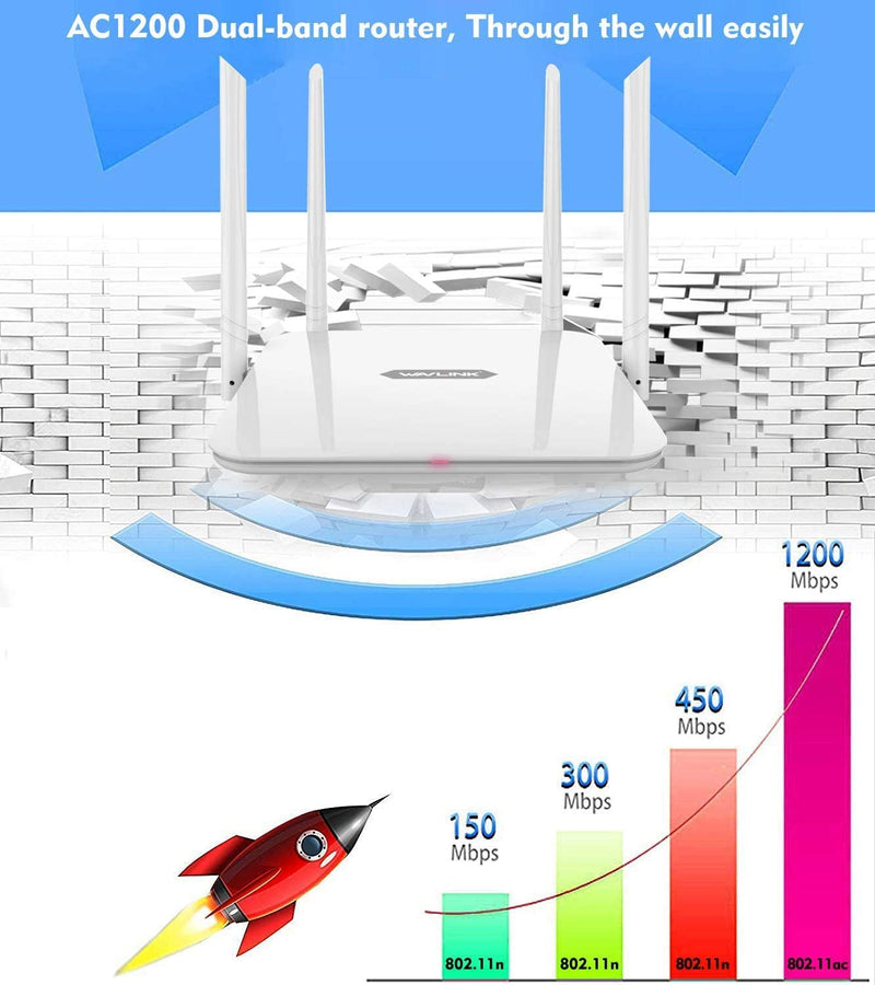 WAVLINK AC1200 Dual-Band Wireless Router, High Speed WiFi Router with 5dBi High Gain Antenna for Home Office Internet Gaming