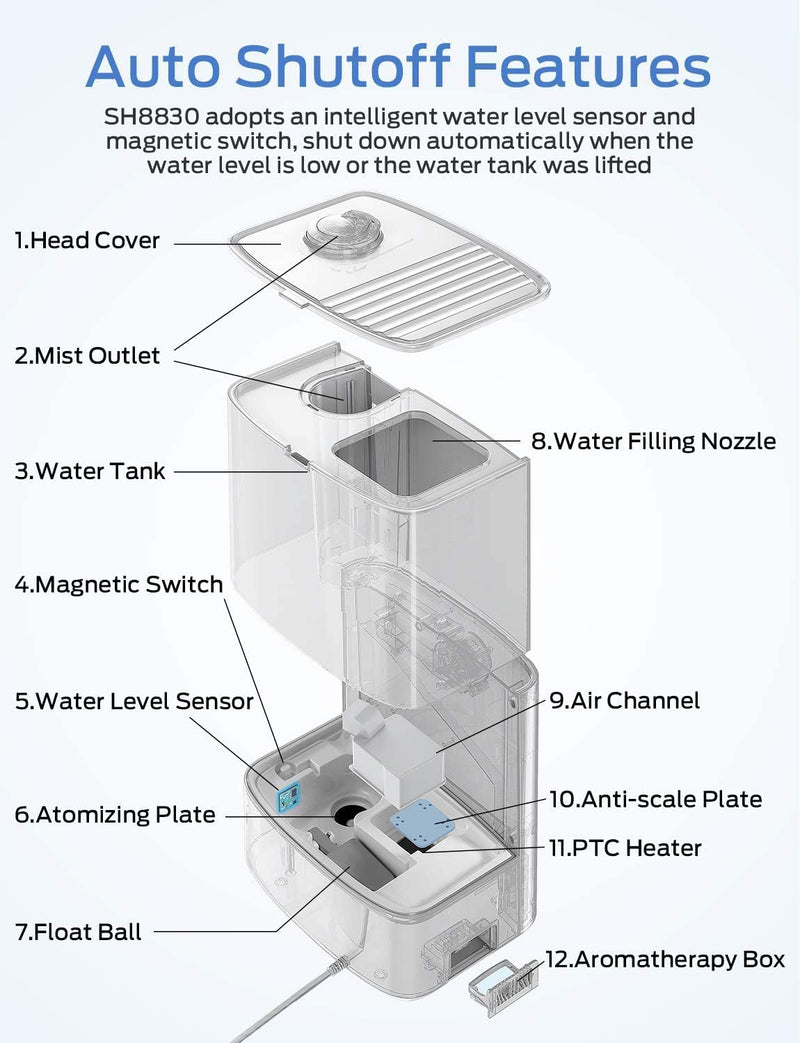 Elechomes 6.5L Top Fill Humidifier, Warm and Cool Mist for Bedroom Large Room