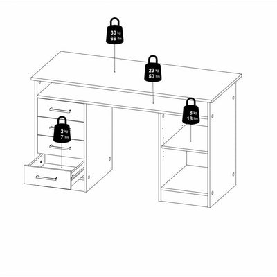 Function Plus White & Grey 4 Drawer 1 Door Office Desk