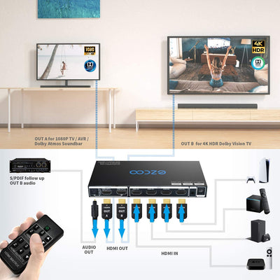 HDMI Matrix 4 in 2 Out 4K 60Hz 4:4:4 HDR SPDIF 5.1CH Breakout 3.5mm Stereo HDCP2.2- PC Console 16 EDID HDMI Scaler 4K 1080P Sync, MX42PRO