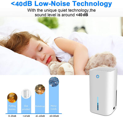 Dehumidifiers for Home 30oz 850ml Portable Electric Dehumidifier with Smart Features Auto-Off