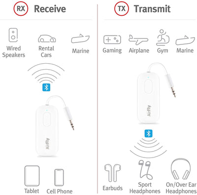 Twelve South AirFly Pro | Wireless transmitter/ receiver with audio sharing for up to 2 AirPods /wireless headphones to any audio jack