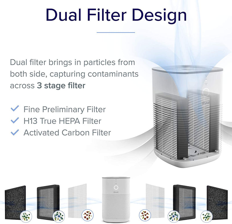 LEVOIT Air Purifier for Home Bedroom, Dual H13 HEPA Filters with Aromatherapy Diffuser, Quiet Air Cleaner for Smoke, Allergies, Ozone Free, LV-H128