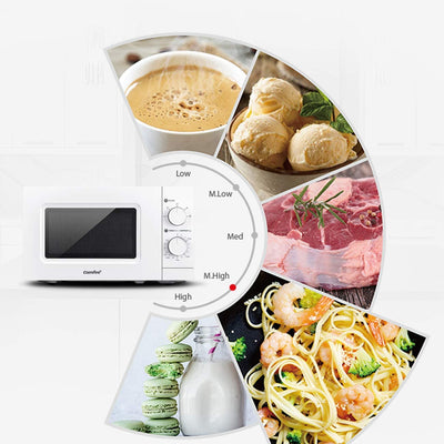 COMFEE' 700w 20L Microwave Oven with 5 Cooking Power Levels, Easy Defrost Function, and Kitchen Timer - Fashionable White - CM-M202GSF