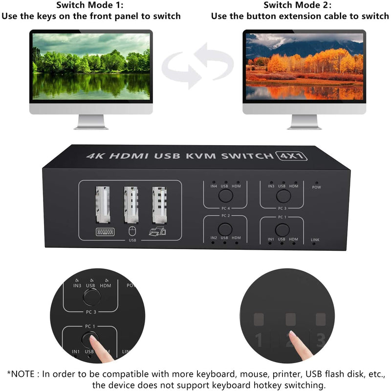 Rytaki KVM Switch HDMI 4 Port Switcher, 4K @60Hz 4 In 1 Out KVM USB Switch Box for 4 PC share Keyboard Mouse Monitor,Compatible with Laptop, PC, PS4, Xbox HDTV