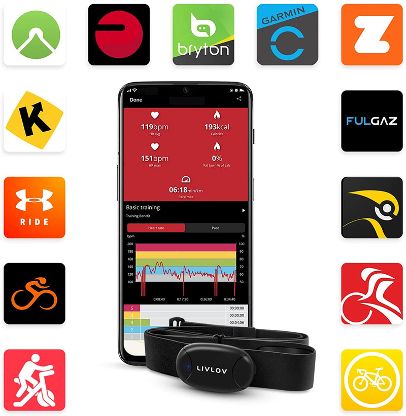 LIVLOV V8 Heart Rate Monitor with Wireless Charger, Rechargeable Heart Rate Monitor Chest Strap Bluetooth 5.0, ANT+ and 5.3 Khz, Waterproof HR Sensor