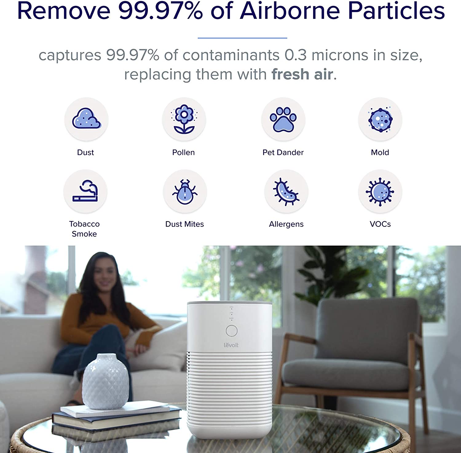 Air Purifier for Home Bedroom, Dual H13 HEPA Filters with