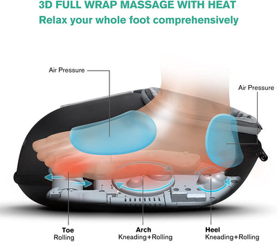 Medcursor Electric Shiatsu Foot Massager Machine with Soothing Heat, Deep Kneading Therapy