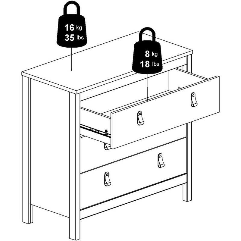 Benjamin White Chest of Drawers With 3 Drawers