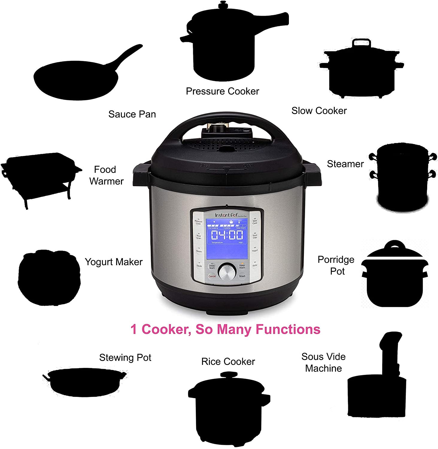 Instant Pot Duo Evo Plus 10-in-1, 5.7L Electric Pressure Cooker, Slow –  Infyniti Home