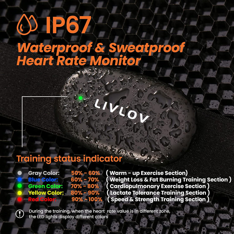 LIVLOV V8 Heart Rate Monitor with Wireless Charger, Rechargeable Heart Rate Monitor Chest Strap Bluetooth 5.0, ANT+ and 5.3 Khz, Waterproof HR Sensor