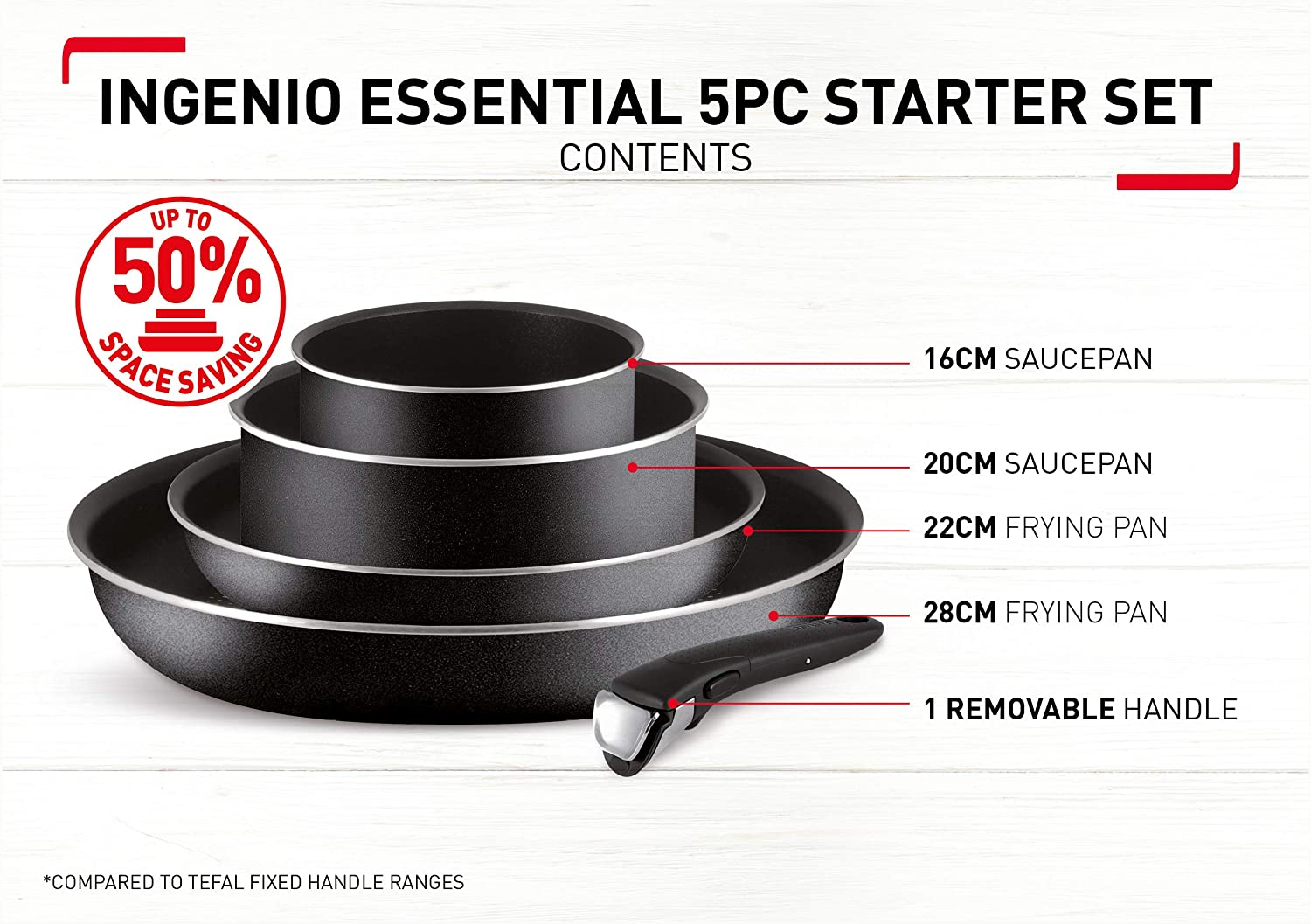 Ingenio Cookware - Ultimate Versatility - Up to 50% Space Saving - Tefal UK
