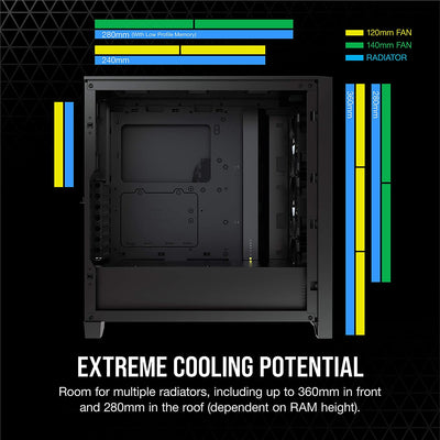 Corsair iCUE 4000X RGB Tempered Glass Mid-Tower ATX Case (Tempered Glass Panels, Cable Management System, Spacious Interior, Three RGB Fans) Black