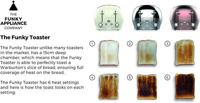 The Funky Appliance Company, 4 Slice Funky Toaster, Integrated Removable Crumb Tray, Cancel/Reheat/Defrost Functions, Independent Control of Both Sides, 1850 W, Stainless Steel, Cream