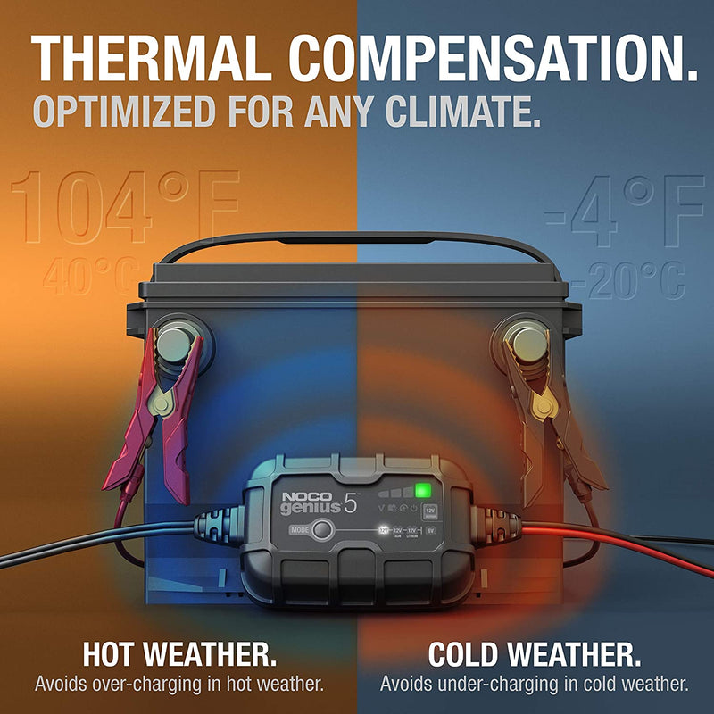 NOCO GENIUS5UK, 5A Fully-Automatic Smart Charger, 6V and 12V Battery Charger, Battery Maintainer and Battery Desulfator with Temperature Compensation