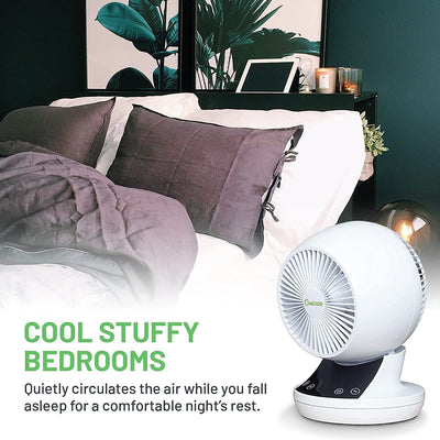 Meaco MeacoFan - Air Circulator Award-winning, super-quiet, energy-efficient desk fan for bedroom and general home use (360 with bag)