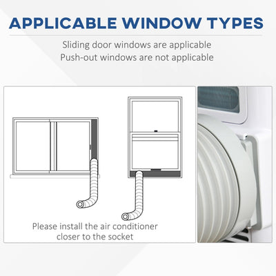 4-In-1 7000 BTU Mobile Air Conditioner