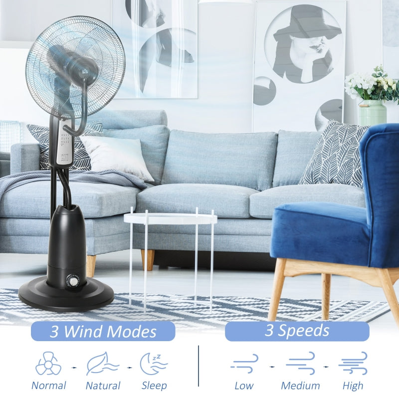 2.8 Litre Water Mist Fan, With Remote