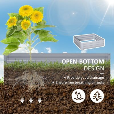 Set Of 2 Raised Garden Bed Galvanized Steel Planter Boxes