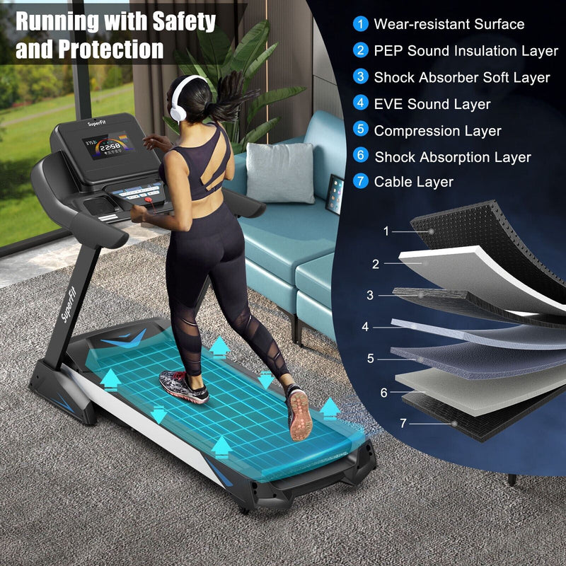 1.75 HP Folding Treadmill with 20 Preset Programs and Auto Incline