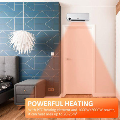 Wall Mounted Downflow Ceramic Heater With 12 Hour Timer, Remote, Overheat Protection For Home And Office, 1000W/2000W - White