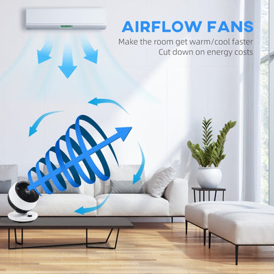 Ventilador de escritorio con circulación de aire para habitación, color blanco 