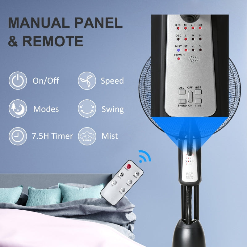 2.8 Litre Water Mist Fan, With Remote