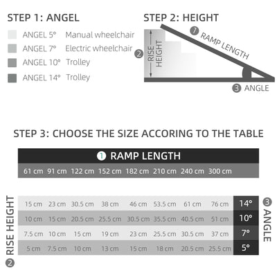 HOMCOM Textured Aluminum Folding Wheelchair Ramp, 61 x 72 cm Portable Threshold Ramp, for Doorways, Home, Steps, Stairs